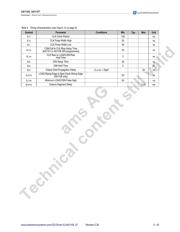 AS1107 datasheet.datasheet_page 6