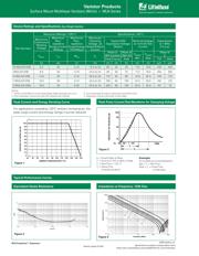 V18MLN41206LWA datasheet.datasheet_page 2