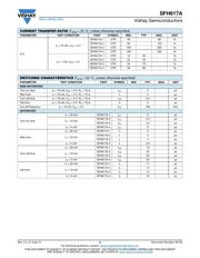 SFH617A-3X007T datasheet.datasheet_page 3