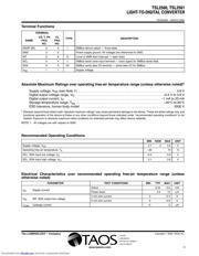 TSL2561CL 数据规格书 3