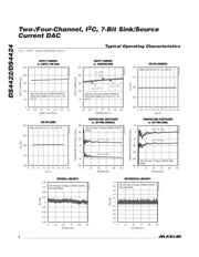 DS4424N+T&R datasheet.datasheet_page 4