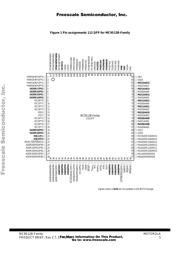 MC9S12B64 datasheet.datasheet_page 5