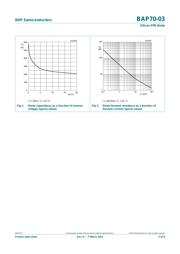 BAP70-03.115 datasheet.datasheet_page 3