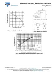 IRFR9024 datasheet.datasheet_page 5