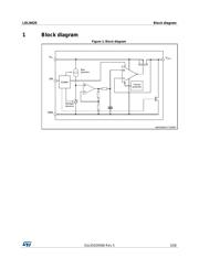 PSMN025-100D,118 datasheet.datasheet_page 3