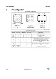 25J30R datasheet.datasheet_page 4