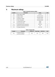 25J30R datasheet.datasheet_page 6