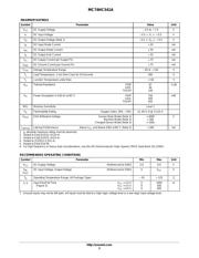 MC74HC541ADWG datasheet.datasheet_page 4