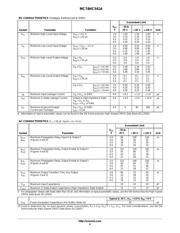 MC74HC541ADWG datasheet.datasheet_page 5