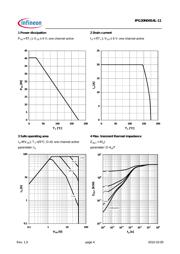 IPG20N04S4L-11 数据规格书 4