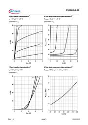IPG20N04S4L-11 数据规格书 5