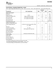 DAC2932 数据规格书 5