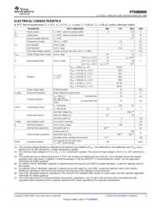 PTH08080WAD datasheet.datasheet_page 4