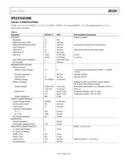 AD5381BSTZ-5 datasheet.datasheet_page 5