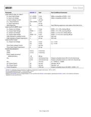 AD5381BSTZ-5 datasheet.datasheet_page 6