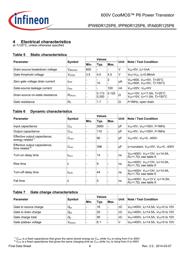 IPP60R125P6XKSA1 datasheet.datasheet_page 6