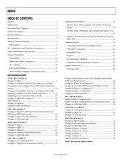 AD604ARS datasheet.datasheet_page 3