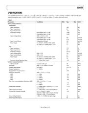 AD604ARS datasheet.datasheet_page 4