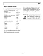 AD604ARS datasheet.datasheet_page 6