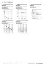 AQV221A datasheet.datasheet_page 4