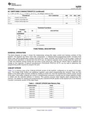 BQ2024 datasheet.datasheet_page 3