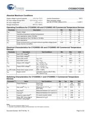 CY2309ZXI1H datasheet.datasheet_page 5