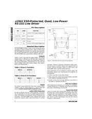 MAX1488EESD+T datasheet.datasheet_page 4