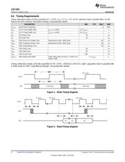 LDC1051NHRR datasheet.datasheet_page 6