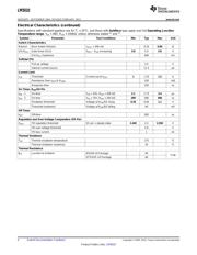 LM5010MHX datasheet.datasheet_page 4