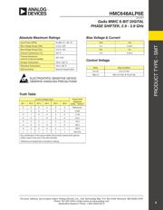 HMC648ALP6E datasheet.datasheet_page 4