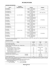 MC33166D2TR4G datasheet.datasheet_page 2