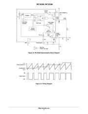 MC33166D2TG datasheet.datasheet_page 6