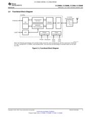 CC2560BYFVR datasheet.datasheet_page 3