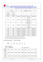 1206B475K500AT datasheet.datasheet_page 2