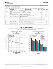 TPA2100P1 数据规格书 5