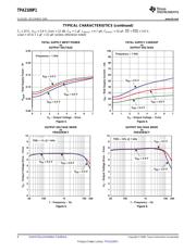 TPA2100P1 数据规格书 6