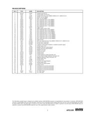 AFE1103E 数据规格书 3