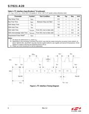 SI7021-A20-YM1R datasheet.datasheet_page 6