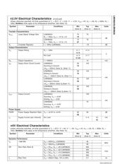 LMH6624 datasheet.datasheet_page 3