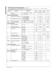 LMH6624 datasheet.datasheet_page 4