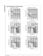 LMH6624 datasheet.datasheet_page 6