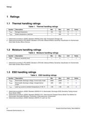 MKL26Z64VFM4 datasheet.datasheet_page 4