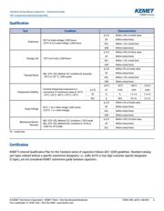 T491C226K016ATAUTO7027 datasheet.datasheet_page 3