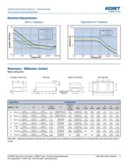 T491C226K016ATAUTO7027 datasheet.datasheet_page 4