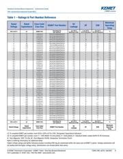 T491C226K016ATAUTO7027 datasheet.datasheet_page 5