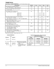 T2500BFP 数据规格书 2