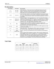 SY89840UMG datasheet.datasheet_page 4