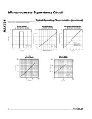 MAX791CPE+ datasheet.datasheet_page 6