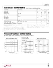 LT5517EUF#TRPBF datasheet.datasheet_page 3