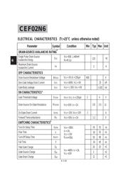 CEF02N6 datasheet.datasheet_page 2